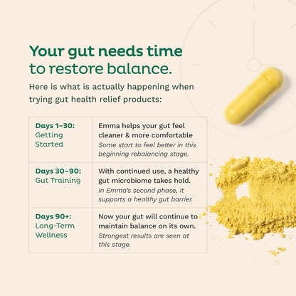 Emma Gut Health Relief Supplement