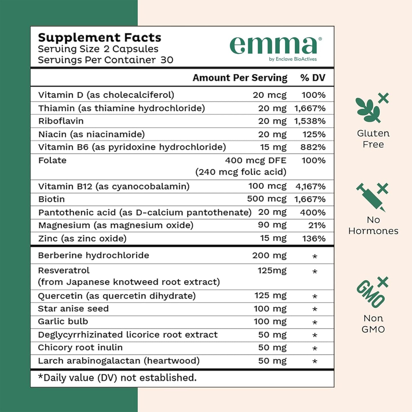 Emma Gut Health Relief Supplement